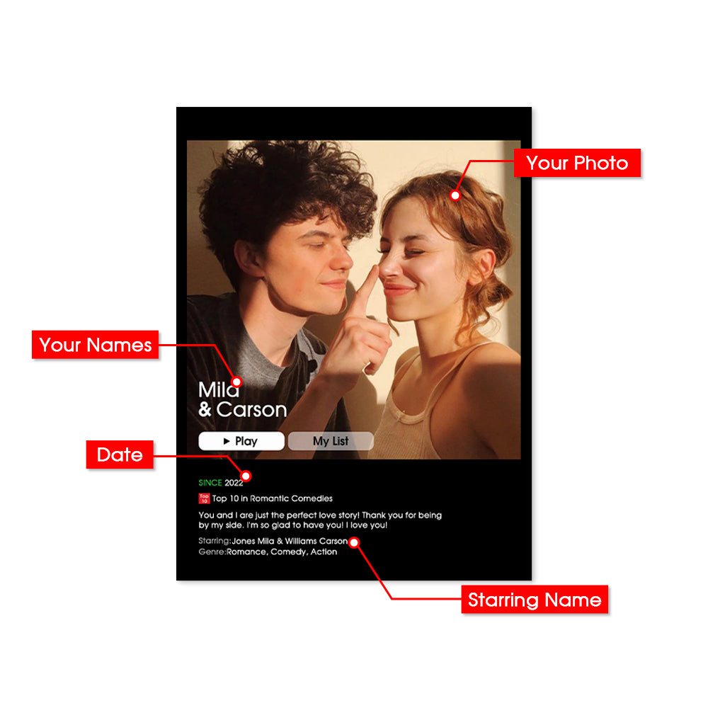 Custom Movie Poster Personalised Wall Art Print Poster