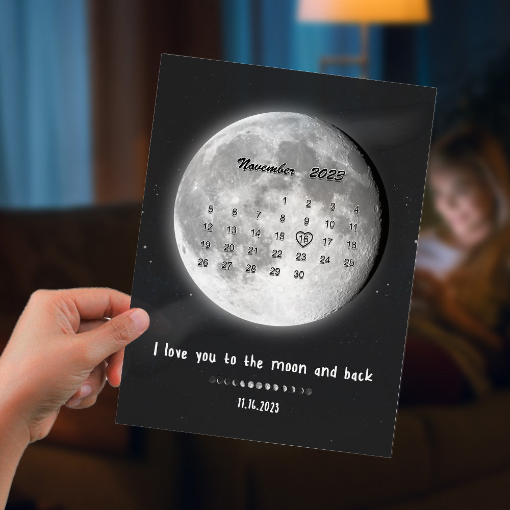Custom Moon Phases Plaque Decor With Photo/Calendar Anniversary Gift F ...