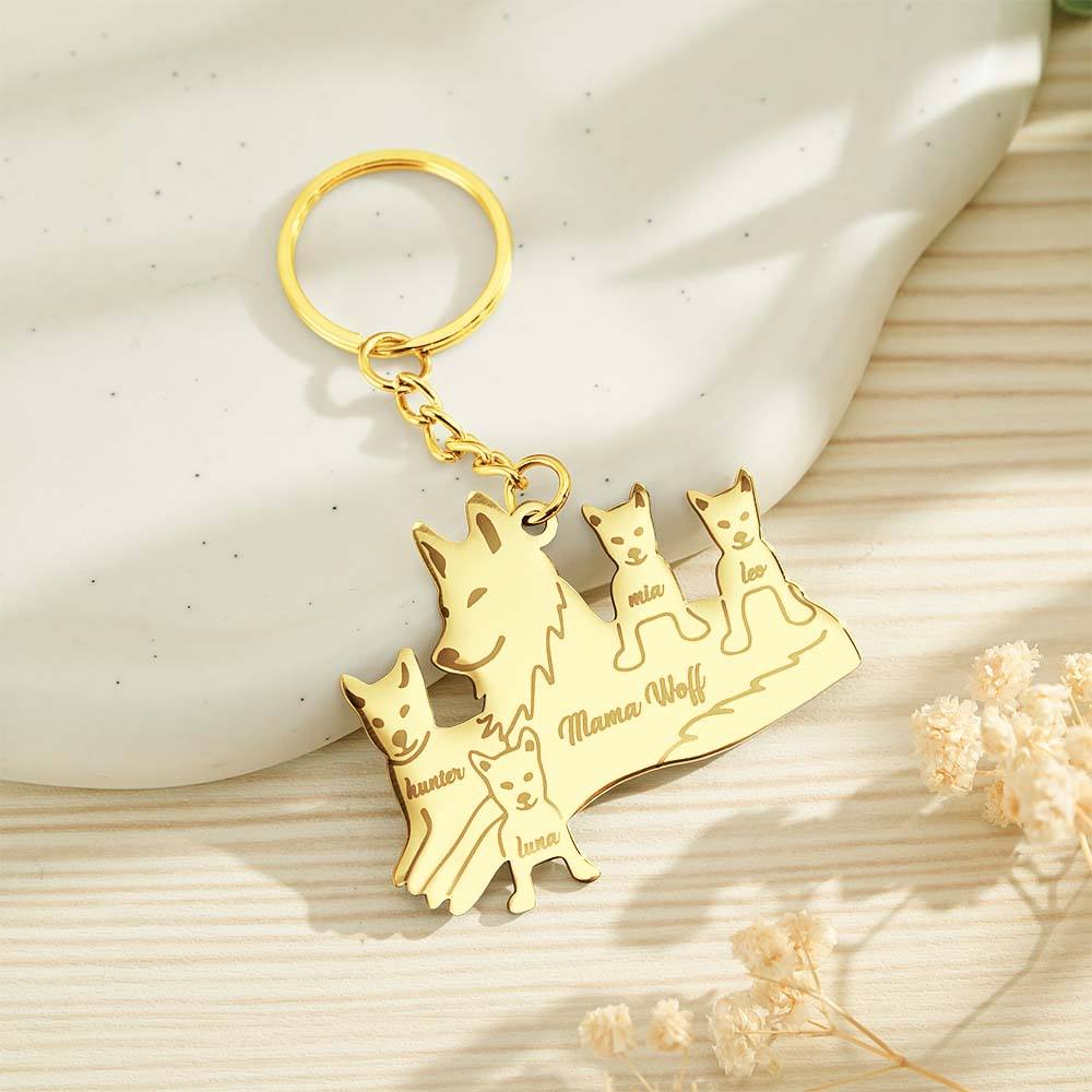 Personalised Wolf Keychain with Engraved Family Names Gift for Family