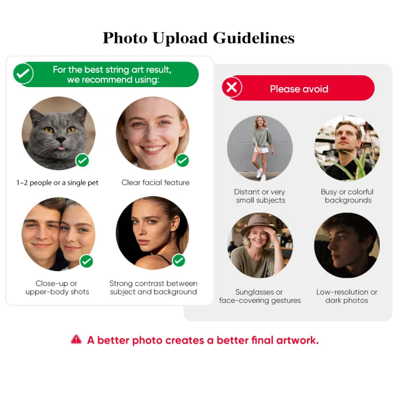 Guidelines for photo upload with examples of recommended and avoided photos.